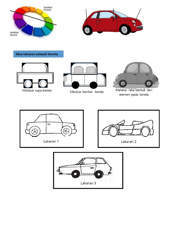 Contoh Lakaran Produk Bertema Menggunakan Gabungan Bentuk 