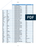 PHI2020 Grades 9