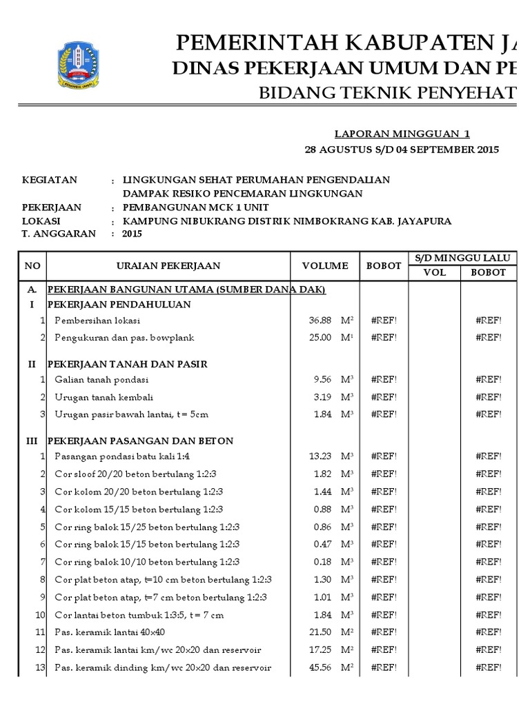 Rab Rumah Tipe 36 | PDF