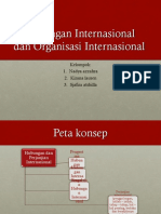 Hubungan Internasional PKN