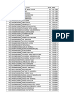 Student Data Report