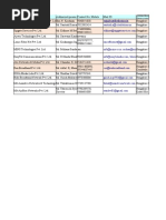 ISP Data Bangalore