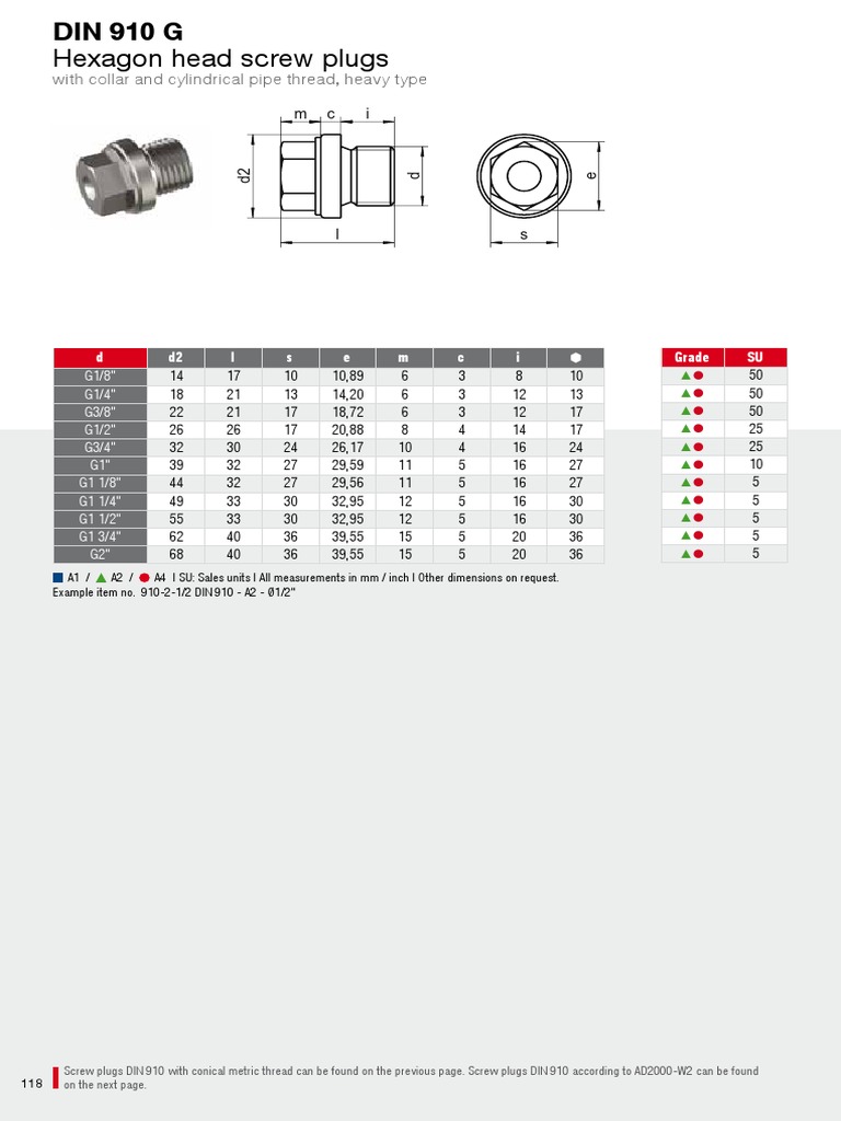 Din 910 G-En | PDF