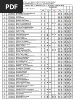 IV YR - Cumulative