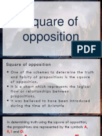 Square of Opposition