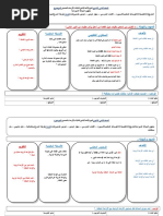 تحضير فيزياء صف 2ث بنين - نموذج 4