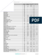 tabla-de-alimentos.pdf