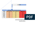 BMI CALCULATOR FOR IDEAL BODY    WEIGHT with PNP ACCEPTABLE BMI (PASOO RECOMMENDATION) (1) (1).xlsx