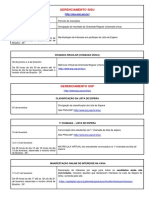 Calendário SiSU Edital