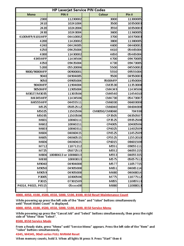 Hp E87660 Service Manual