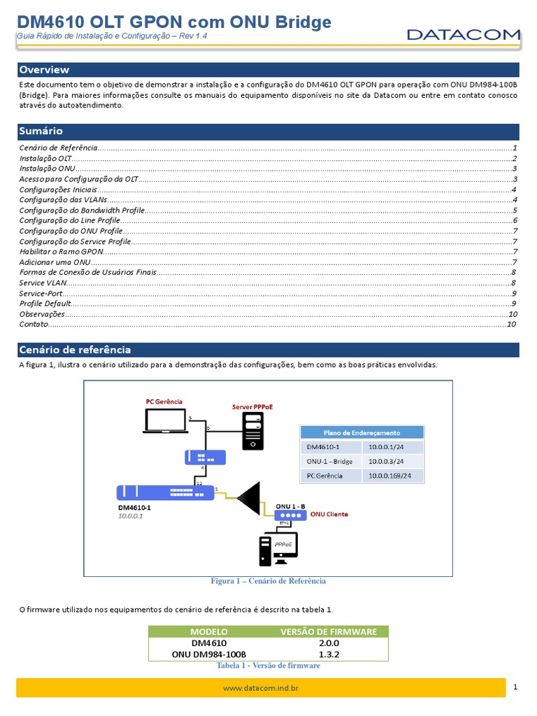 Instalação OLT DM4610 com ONU DM984 | PDF | Endereço de IP | Ethernet