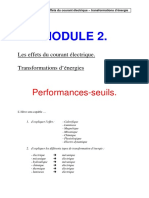 Module 2.pdf