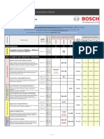 Bosch Calendario Cursos Centro Treinamento Automotivo 2019