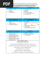 LISTAGEM DE ATIVIDADES DO MINICURSO