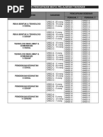 Sasaran Pencapaian Mata Pelajaran Tahunan Pdf