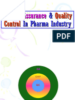 Quality Assurance in Pharmaceuticals