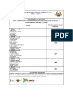 Anexo 2 - Factores de Afectación Por Municipio