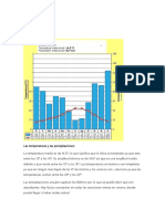 Geografía Climogramas 1