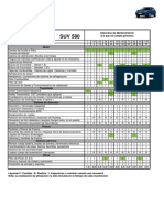 2017-14 - DFSK - Pauta de Mantenciones - DFSK 580 - Imprimir