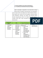 3.17. Analisis Ki KD, Sintak