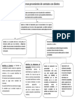 Mapa-Conceptual-Niif 15.docx