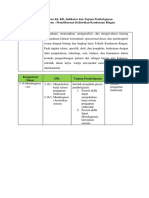 3.16. Analisis Ki KD, Sintak