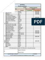 Permis Machine Synthese Session 2022