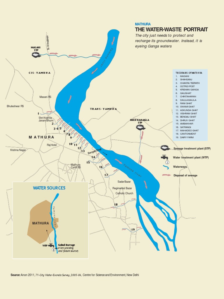 Mathura 20130314 | PDF | Wastewater | Sanitary Sewer