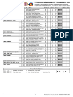 Start List 1518 PDF