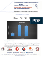 Informe de Labores Unidad Jurídica