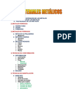 Esquema y Resumen Materiales Metálicos