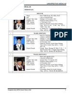 Profil Singkat Pimpinan Unand PDF