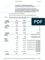 Data Sheet For M2 HSS Tool Steel PDF