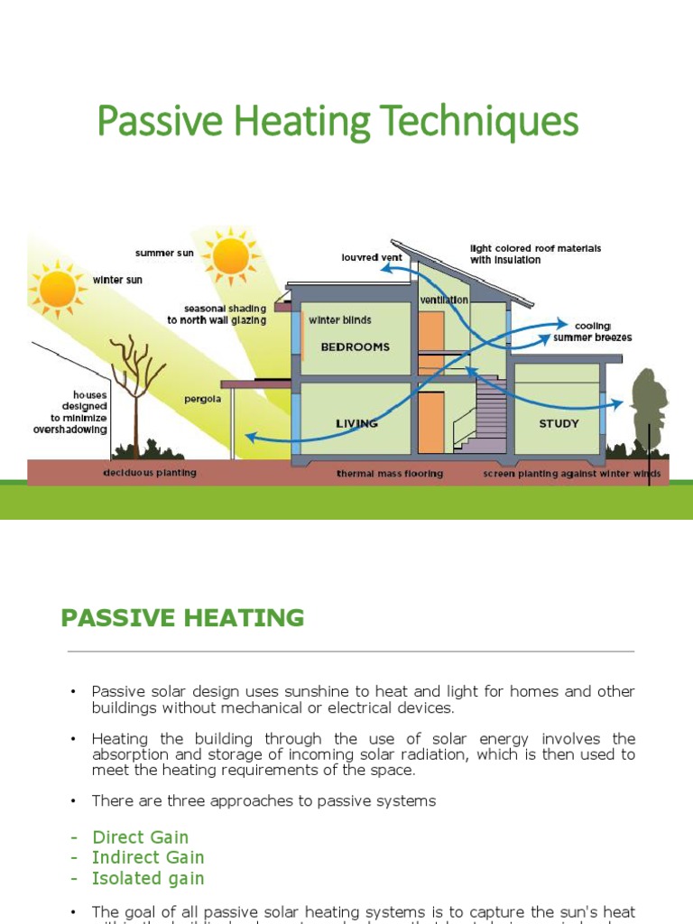 Passive Heating Techniques PDF Building Insulation Solar Energy