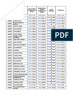 MATERIAS PRIMAS