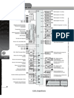 Diagrama Fiat Siena PDF