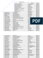 List of Biochemistry Books