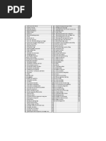 Synthdawg - Table - of - Contents - XLSX Filename UTF-8''Synthdawg Table of Contents