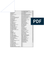 Synthdawg - Table - of - Contents - XLSX Filename UTF-8''Synthdawg Table of Contents