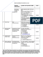 webBM - Auditor-25-April-2014 (Done Excel, Done CC)