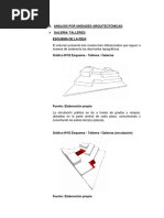 Análisis por Unidades Arquitectónicas