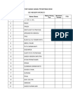 Daftar Nama Penerima BSM