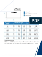 Optimización  de títulos para documentos sobre precios de carga