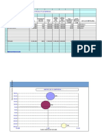 Taller 12, BCG, Grupo 4