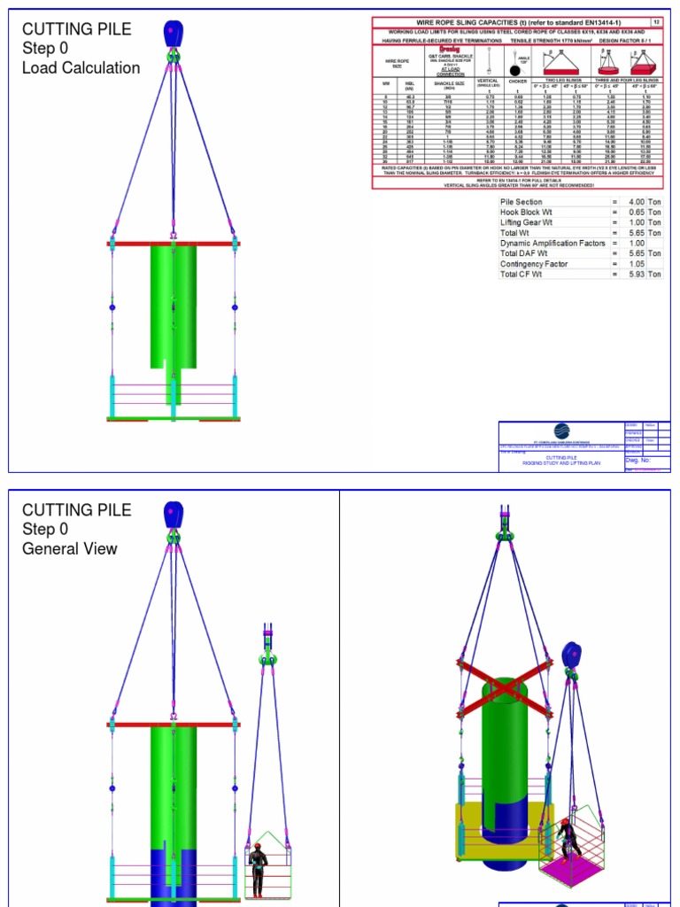 Cutting Pile Rigging and Lifting Plan | PDF | Welding | Construction