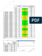 Copia de Ejercicio_Datos_PM10