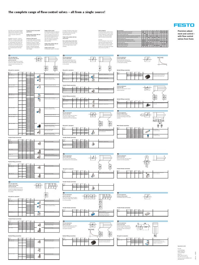 Festo Flow Control Valves Overview | PDF | Valve | Cylinder (Engine)