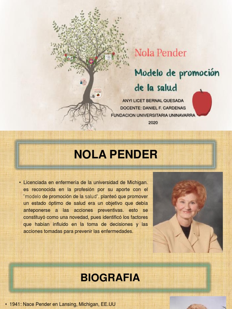 Nola Pender | PDF | Comportamiento | Enfermería