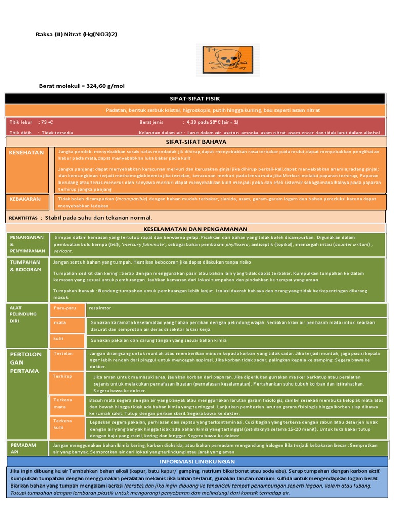 MSDS Raksa (Ii) Nitrat | PDF