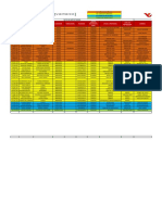 Sabana Nueva PDF